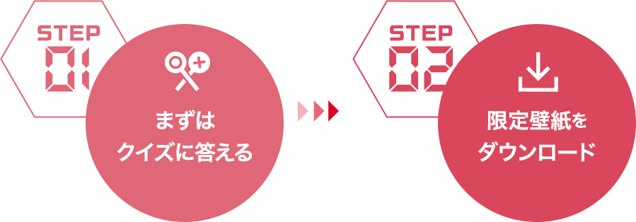 STEP01:まずはクイズに答える STEP02:限定壁紙をダウンロード